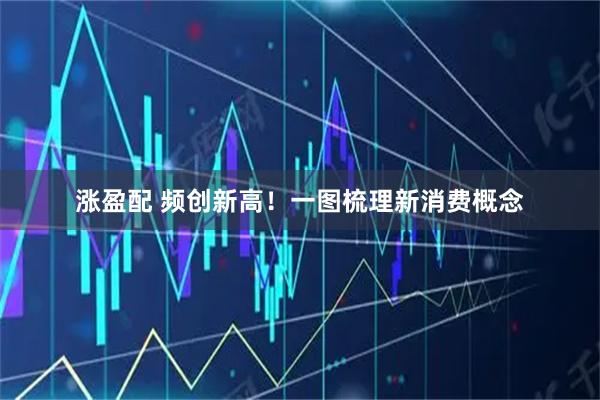 涨盈配 频创新高！一图梳理新消费概念