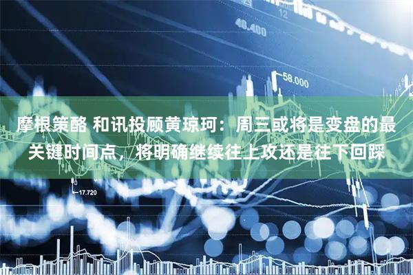 摩根策酪 和讯投顾黄琼珂：周三或将是变盘的最关键时间点，将明确继续往上攻还是往下回踩